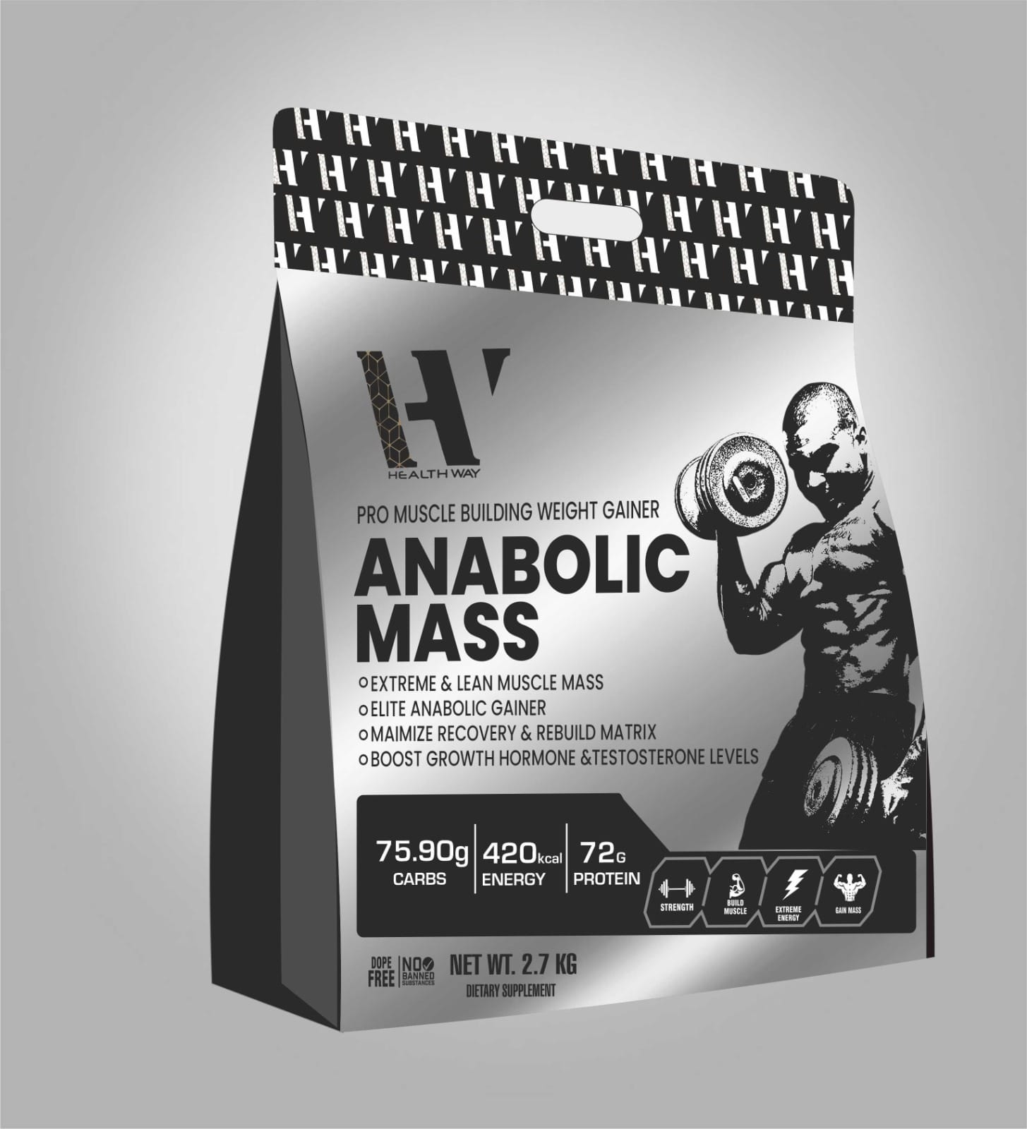 Anabolic Mass